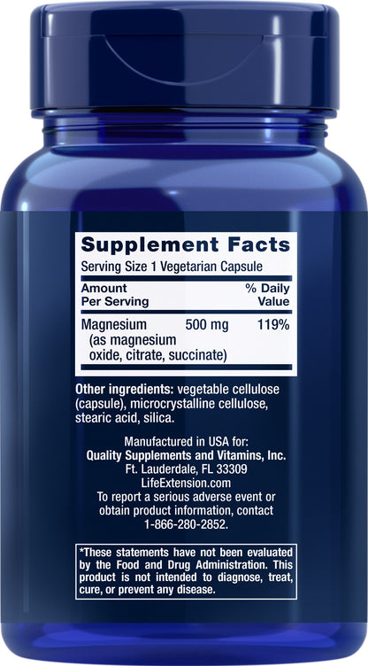 Magnesium