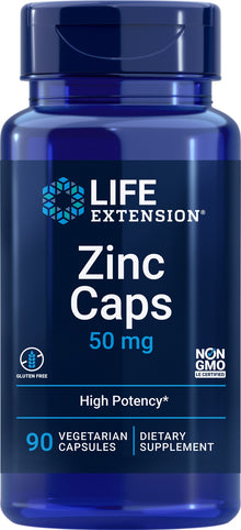 Zinc Caps