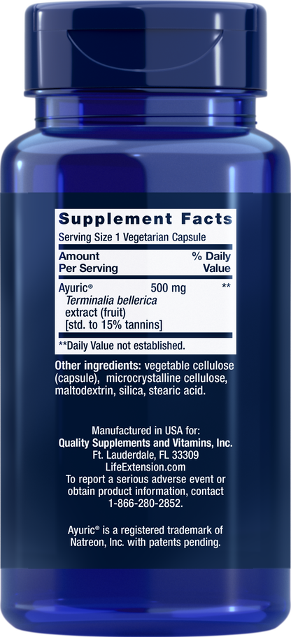 Uric Acid Control